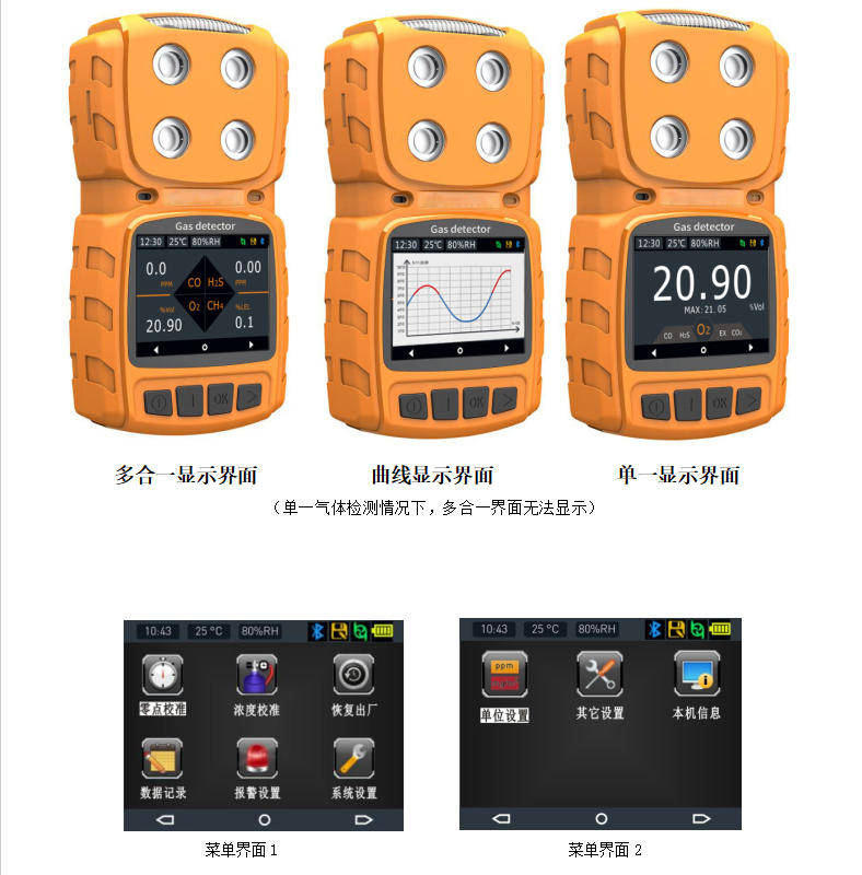 Nøkkelproblemer forklart på én gang med diffusjons-type giftige og skadelige gassdetektorer!